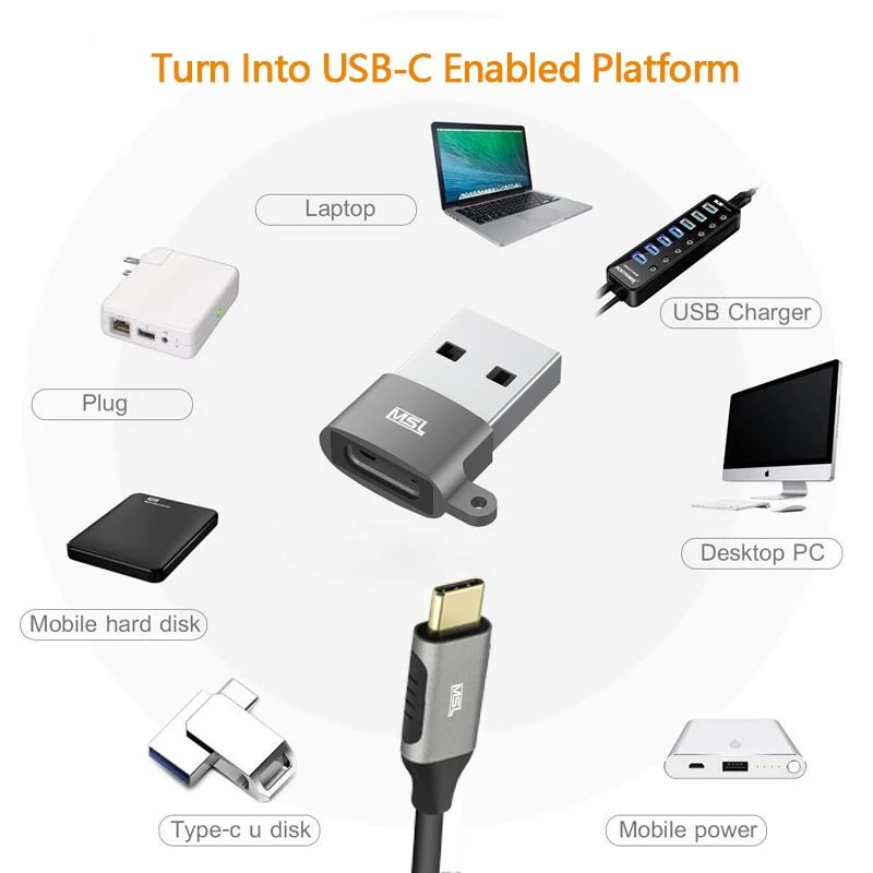 USB C OTG adapter4
