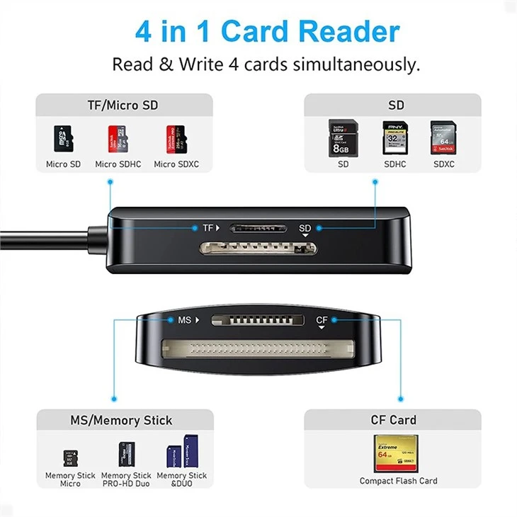 4 in 1 USB Multifunctional Card Reader, SD, Micro SD, CF Cards And Memory Sticks