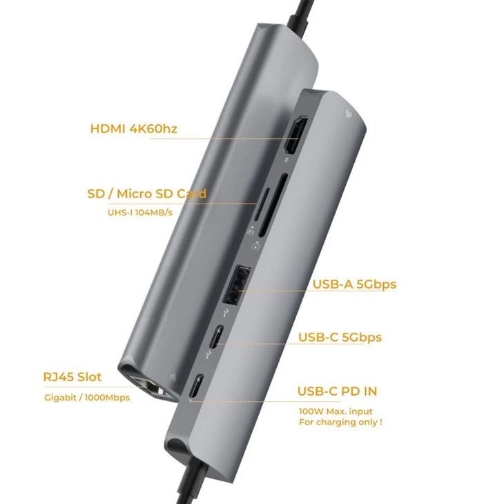 7 in 1 4K HDMI 60Hz HUB