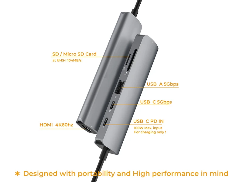 High performance 6 in1 HUB