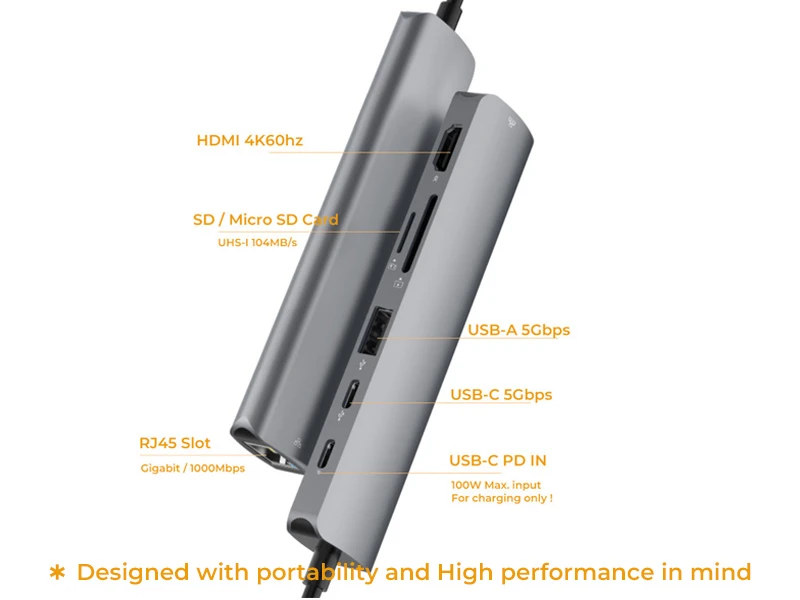 USB C 4K HUB with Ethernet
