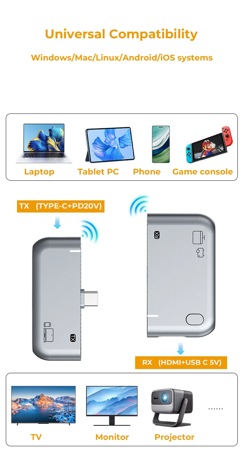 wireless TX RX compatible OS wireless TX RX compatible OS