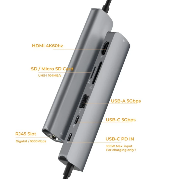USB C 7 in 1 HUB With Ethernet Card Reader